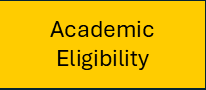 readmission_eligibility.png